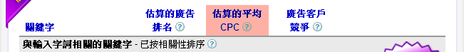 台北清潔公司關鍵字效益 CPC 分析